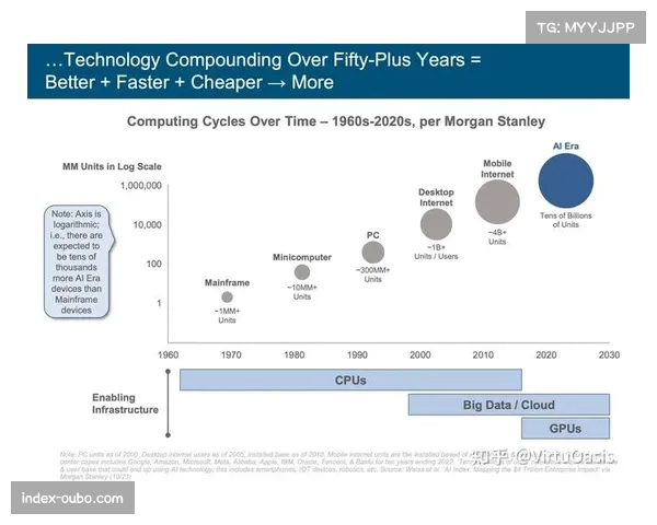 AI伤病预测系统引进 意甲球队科技应用提升竞争力